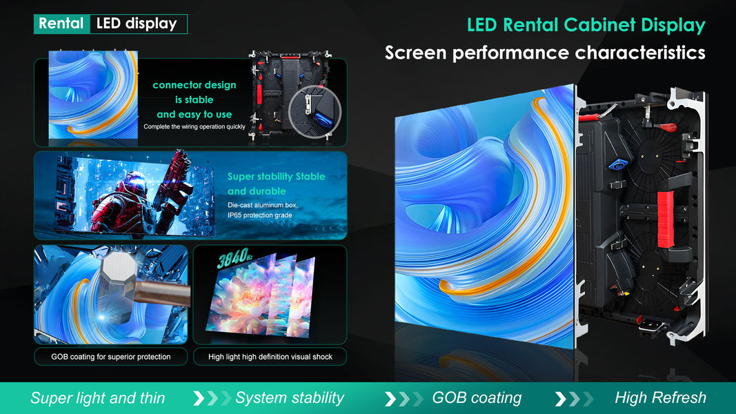 LED Transparent Screen