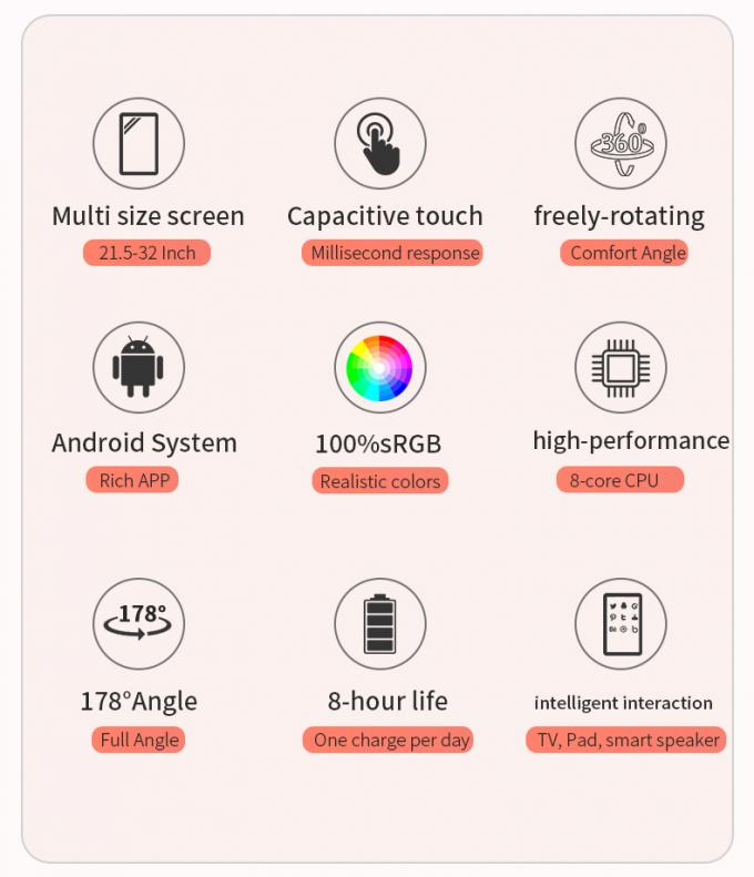 32 inch Capacitive Touch Portable TV, Ultra HD Experience,  Smart Portable TV, Companion Device