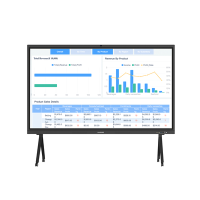 16 9 Aspect Ratio Interactive Smart Board 3840*2160 Resolution for Home Entertainment