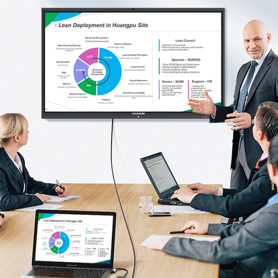 3840*2160 4K Resolution Interactive Smart Board with Smart Meeting Minutes and AI-powered Transcription Automatic Summarization