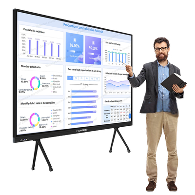 Interactive Smart Board with Video Conferencing Native Support for Zoom/Teams/Webex 32GB ROM 4GB RAM Intel Core I3/i5/i7 4th To 13th Gen OPTIONAL