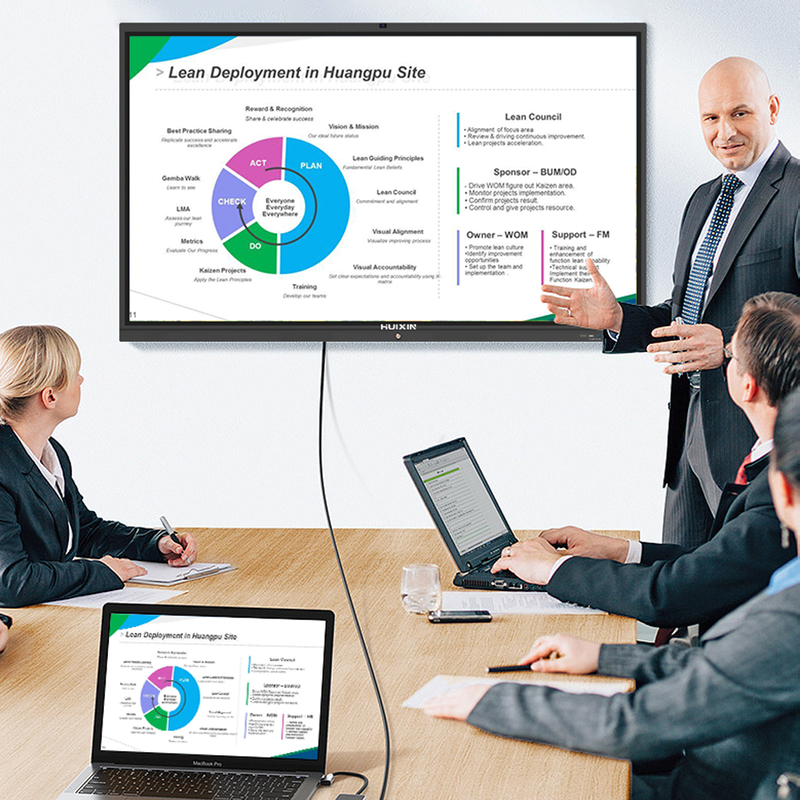Seamless Android Windows Operation Interactive Smart Board Dual OS System with Ultra-Smooth Writing
