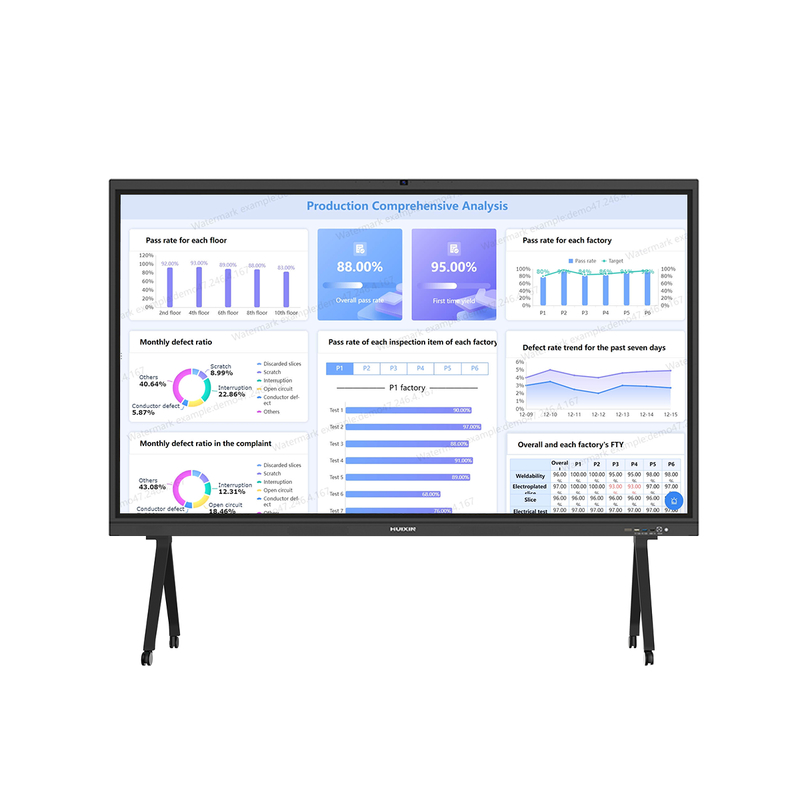 32GB 4GB Intel Core I3/i5/i7 4th To 13th Gen Interactive Smart Board Ultra-Smooth Writing Pressure-Sensitive Stylus Support